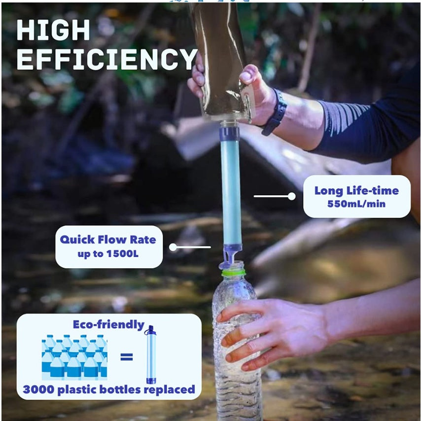 Water filter straw for hiking, travel, and survival - Forward
